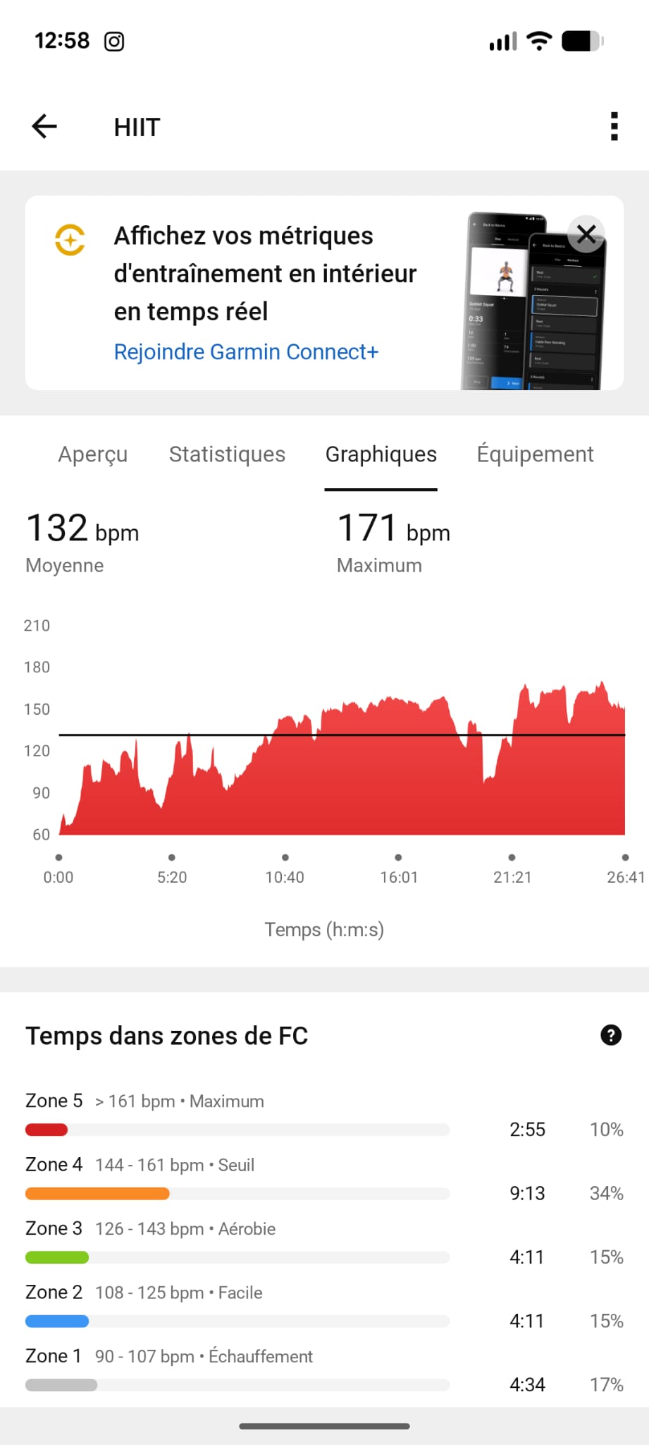 Garmin séance HIIT cardio après 40 ans VO2max zones FC