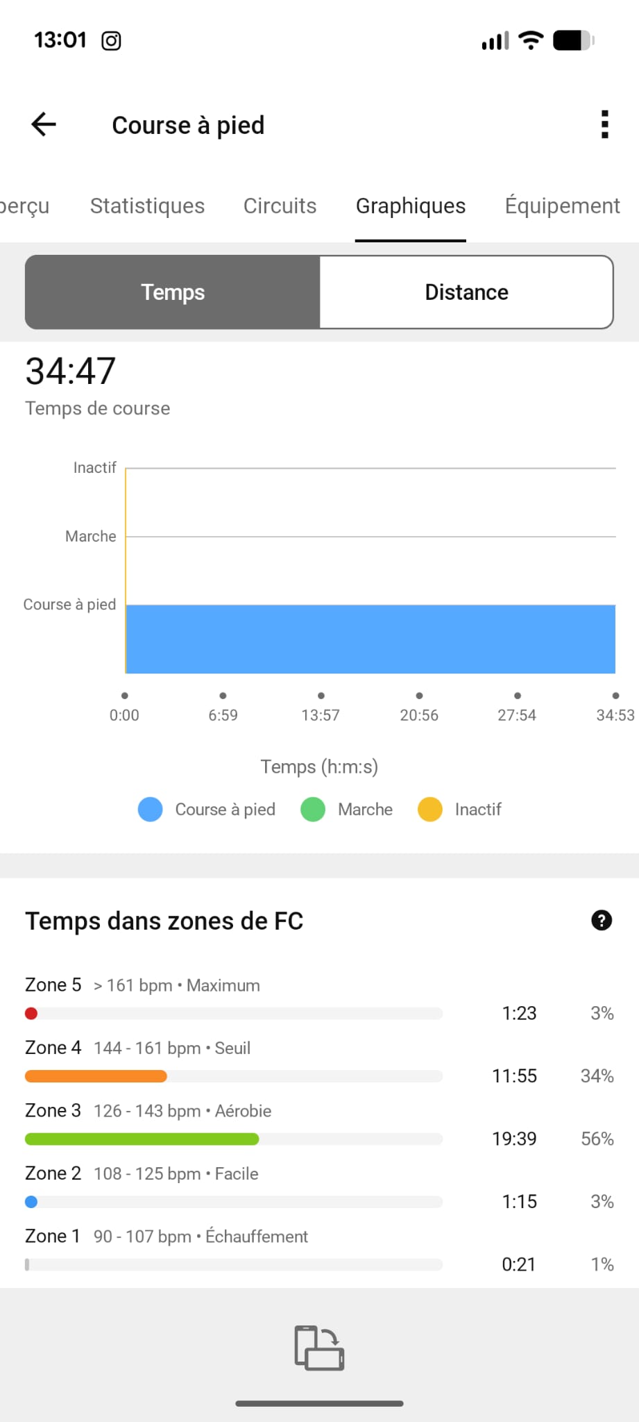 Garmin zones FC course à pied 56% zone 3 erreur footing zone 2