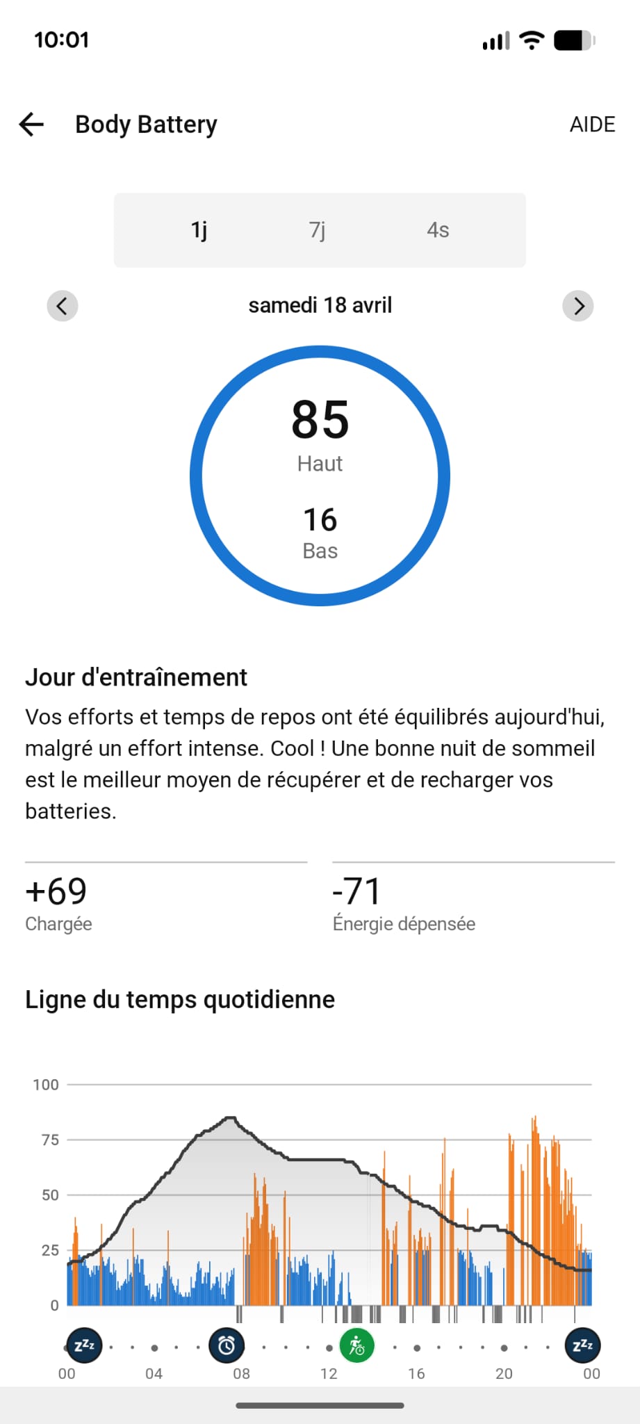 Garmin Vivoactive 5 test Body Battery niveau énergie quotidien