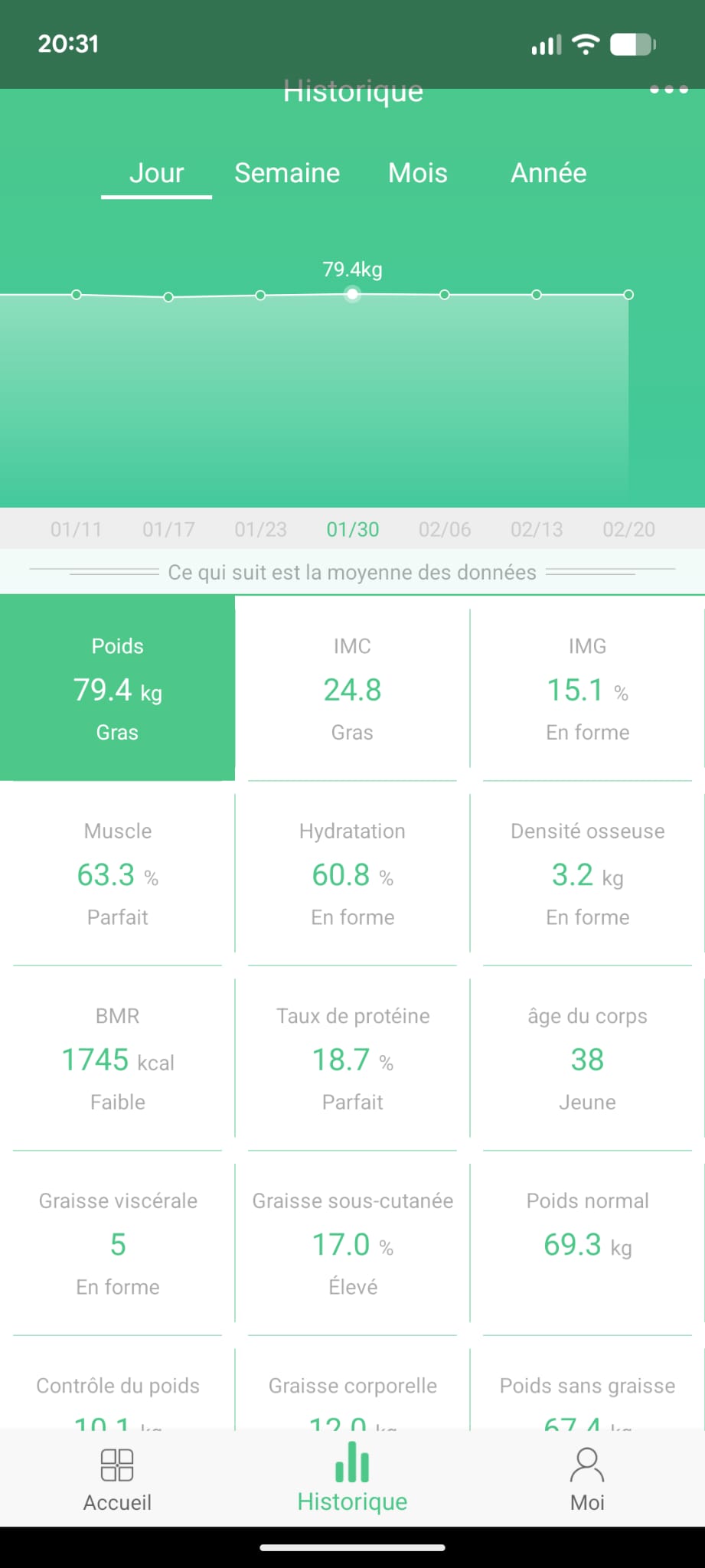 Capture Trackfit balance impédance erreur masse grasse 15% au lieu de 12%