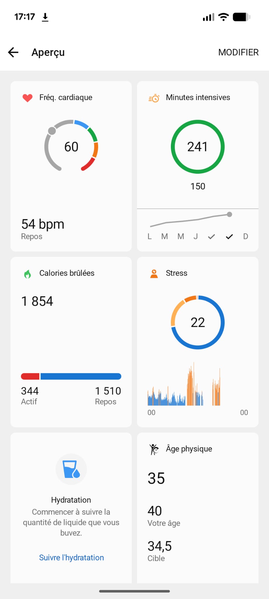 Garmin Vivoactive 5 VO2max HRV oxymètre respiration métriques santé avancées