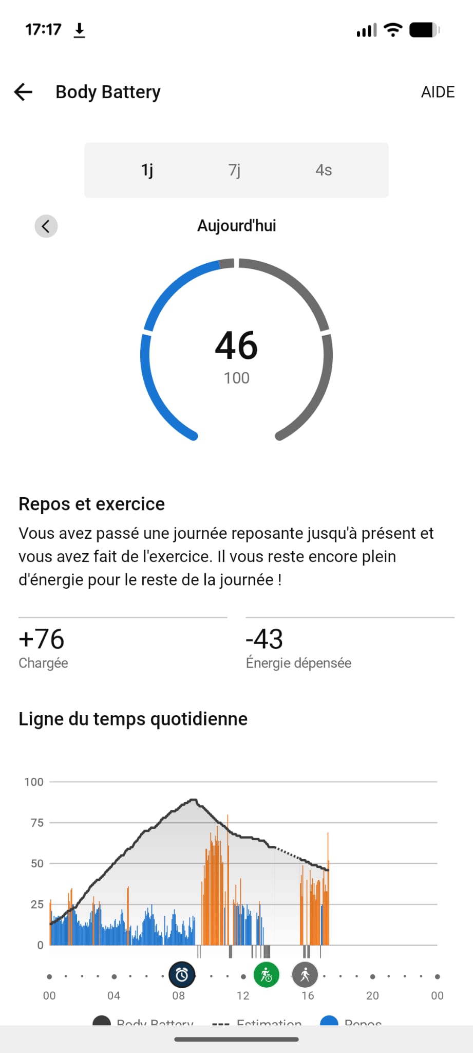 Garmin Vivoactive 5 activité jour HIIT pas distance multi-sport tracking