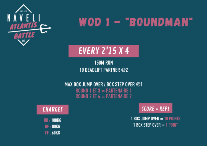 WOD 1 Boundman Naveli Atlantis Battle CrossFit compétition cardio box jump deadlift