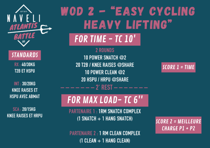 WOD 2 Easy Cycling Heavy Lifting Naveli Atlantis Battle CrossFit haltérophilie HSPU snatch