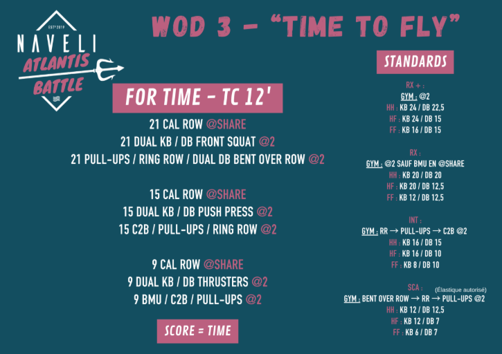 WOD 3 Time to Fly Naveli Atlantis Battle CrossFit pull-ups thrusters rameur
