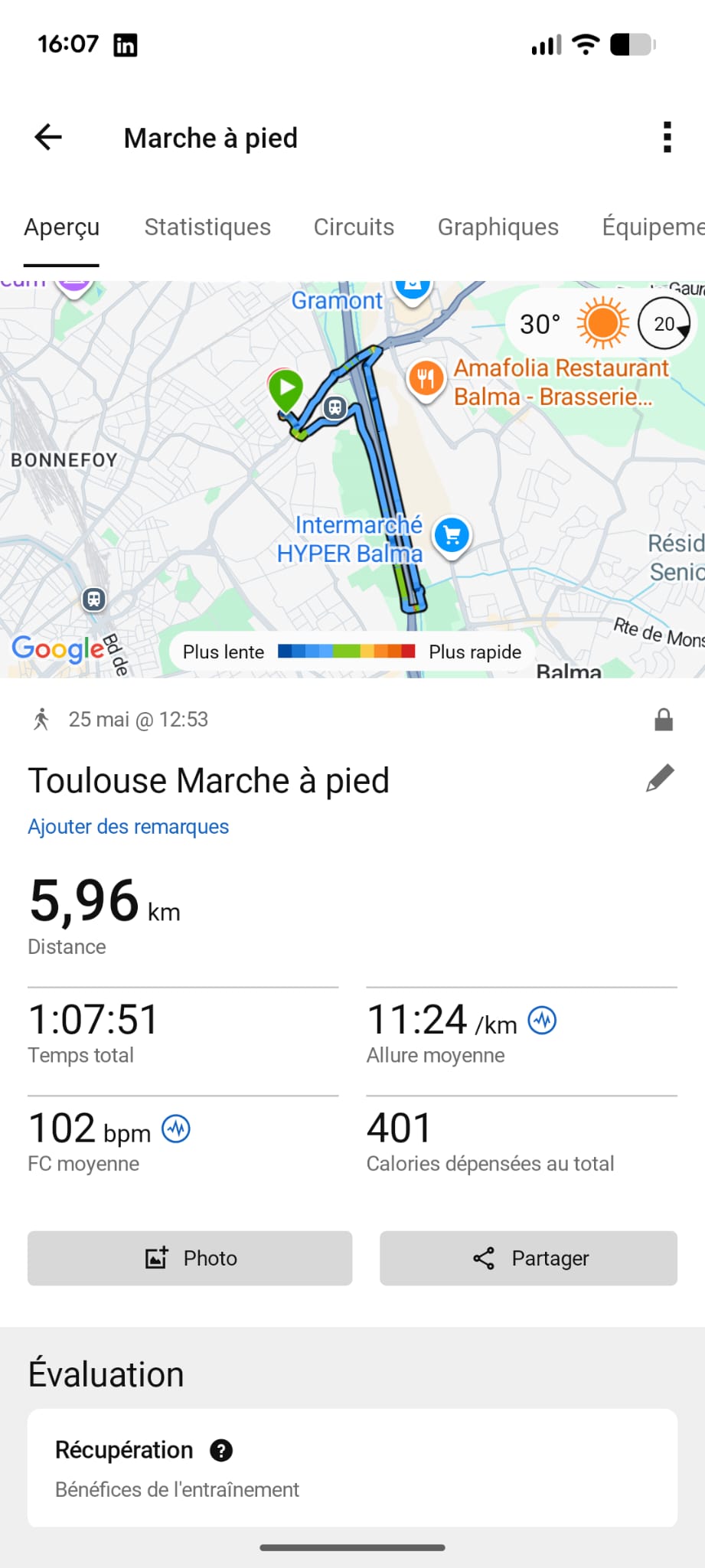 Garmin marche quotidienne 6 km 401 calories Toulouse NEAT dépense calorique