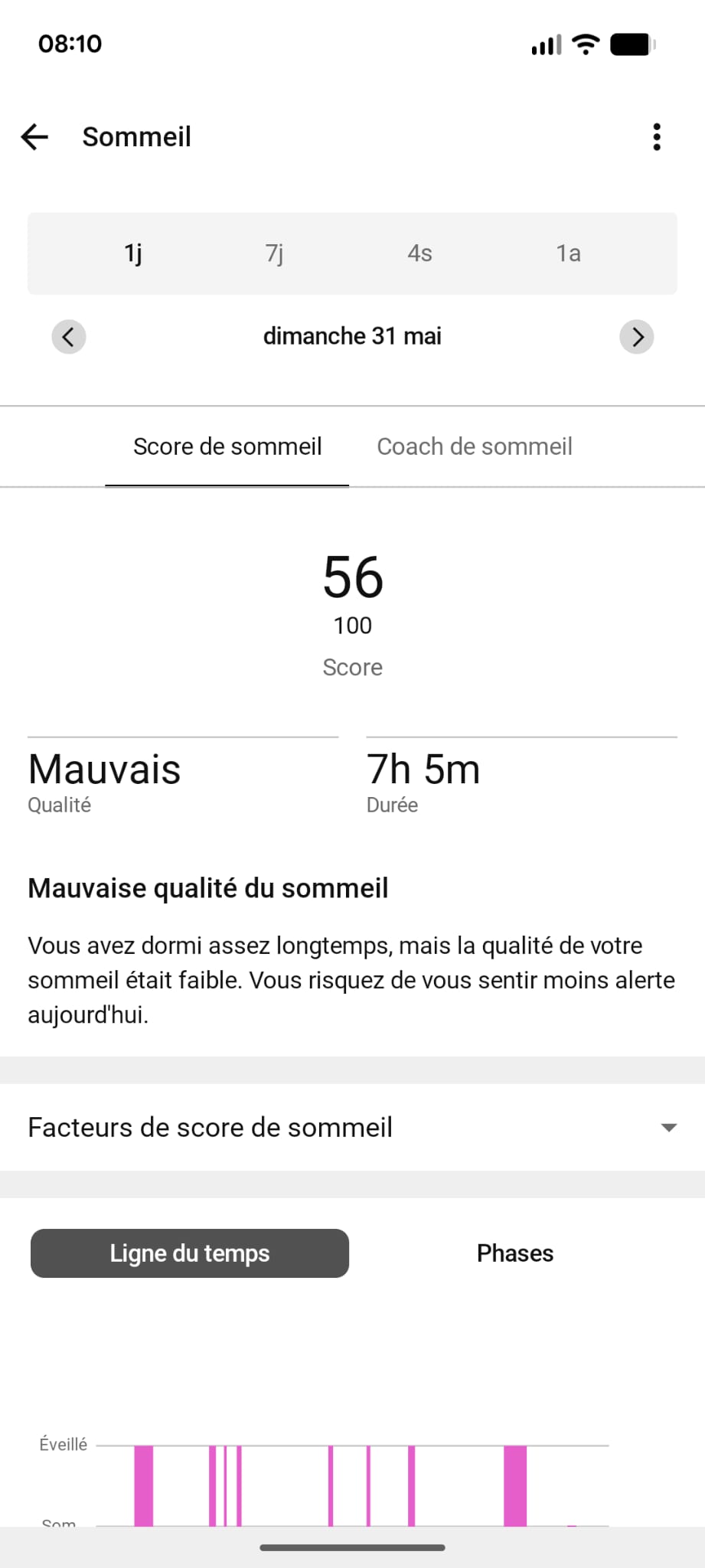 Garmin score sommeil 56/100 mauvais après bière alcool impact récupération