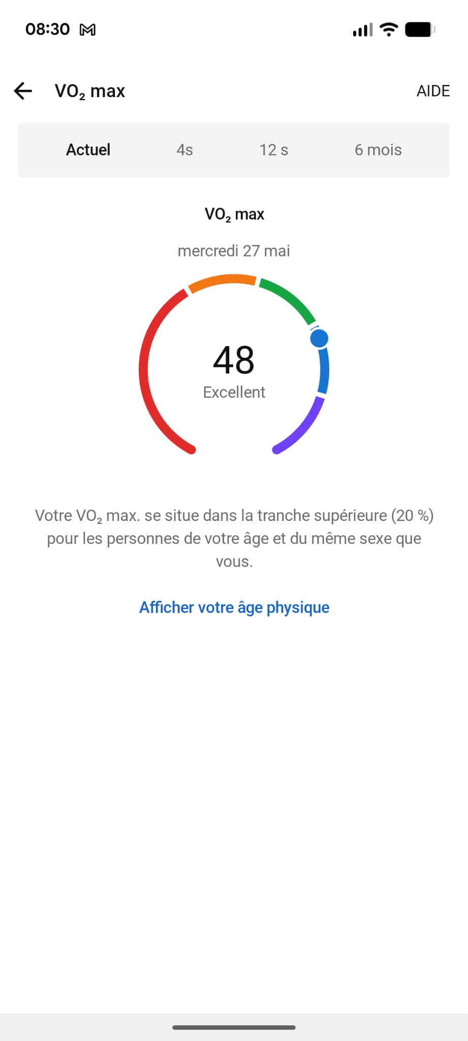 Garmin VO2max 48 Excellent top 20 pourcent homme 40 ans callisthénie HIIT