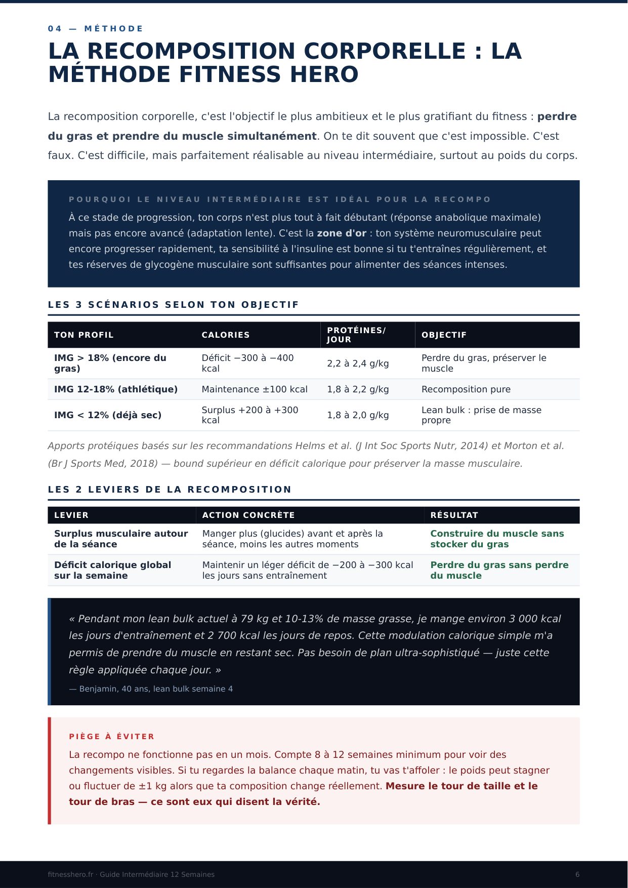 Programme Intermédiaire - Méthode recomposition corporelle