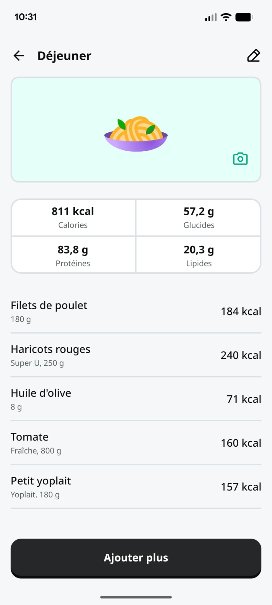 Repas midi volume alimentaire poulet haricots rouges tomates petit suisse